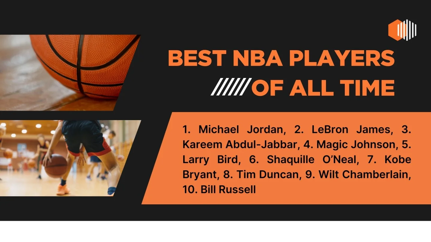 Best NBA Players of All Time